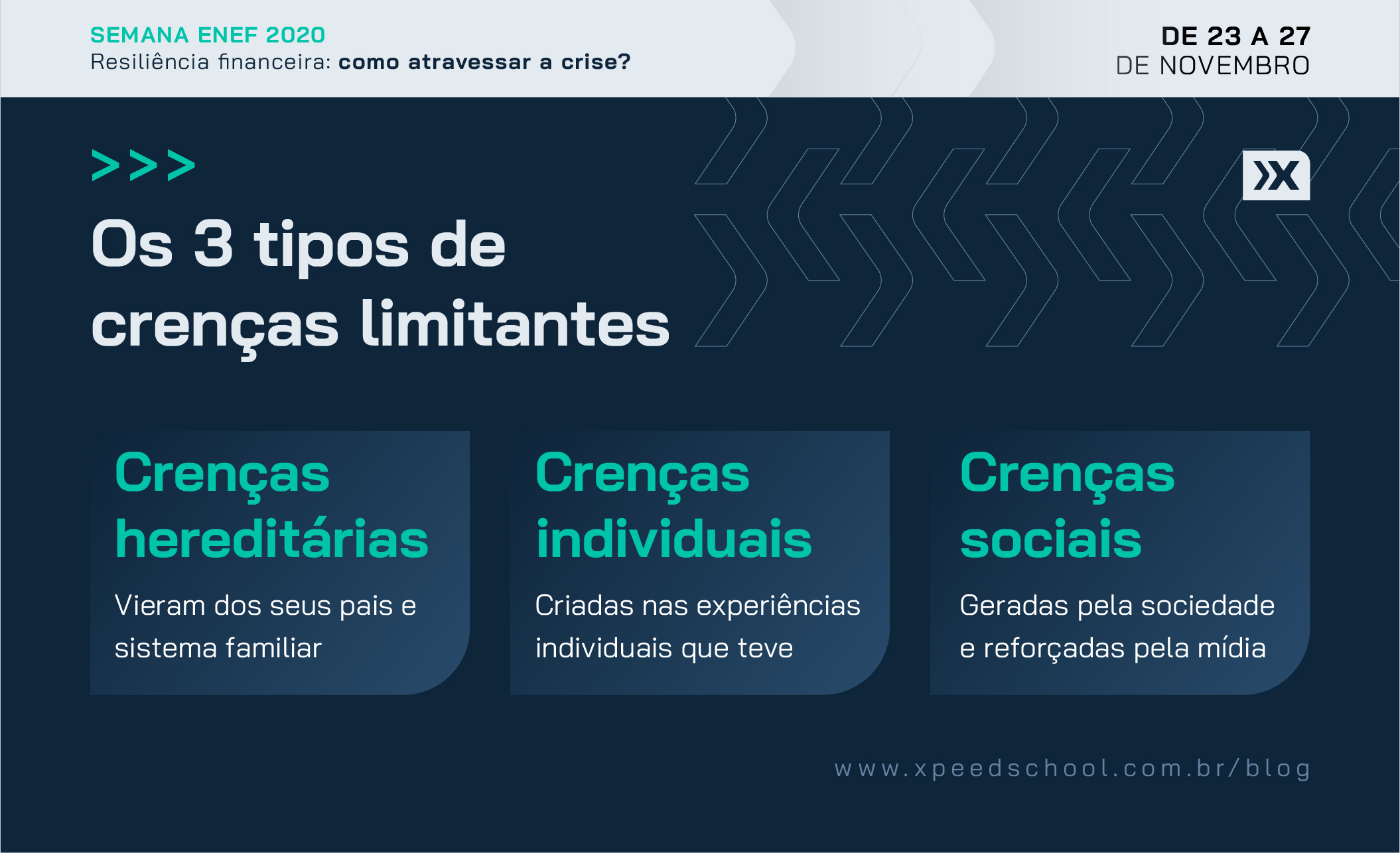 Tipos de crenças limitantes