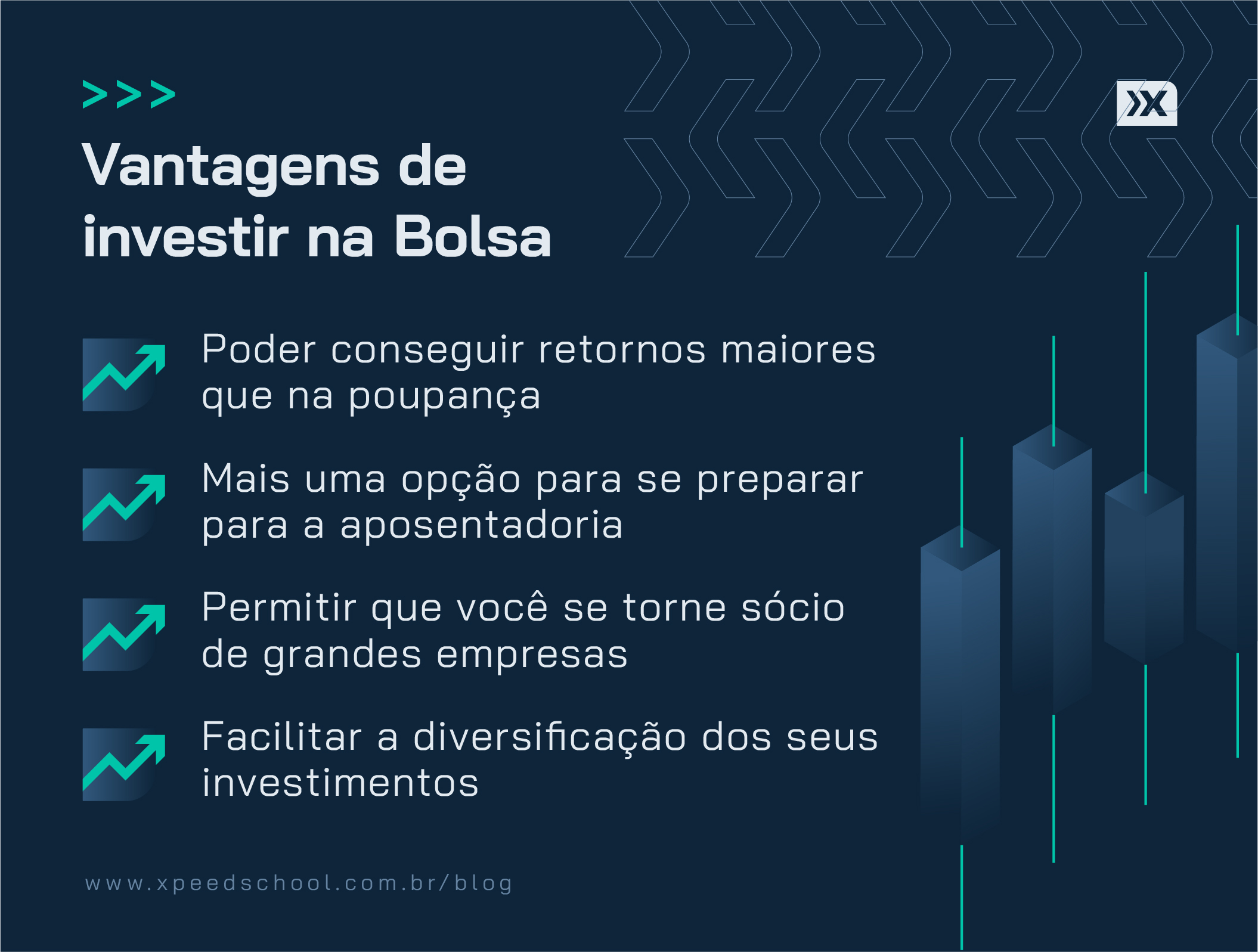 Vantagens de investir na Bolsa