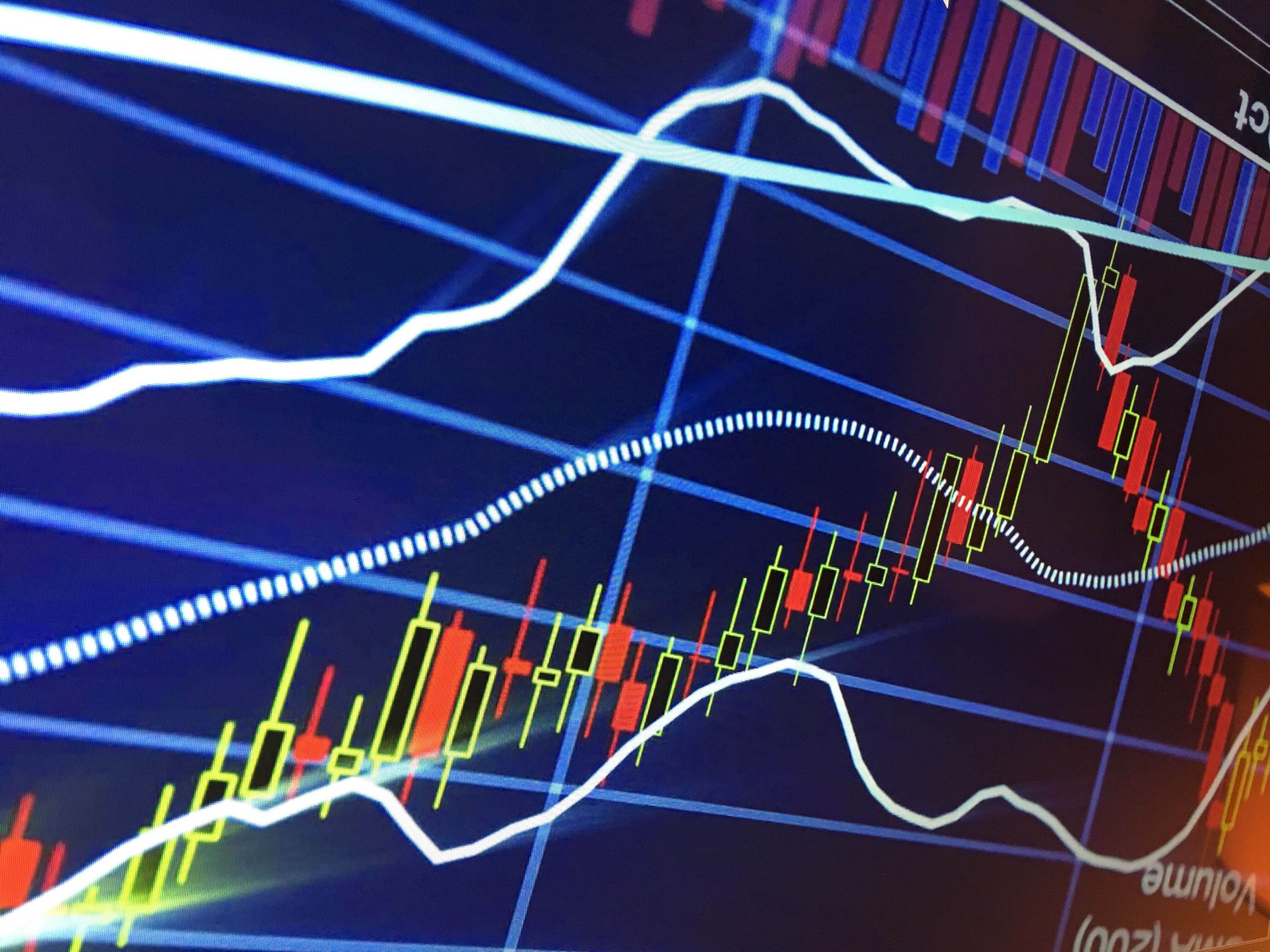 Gráficos para ETF