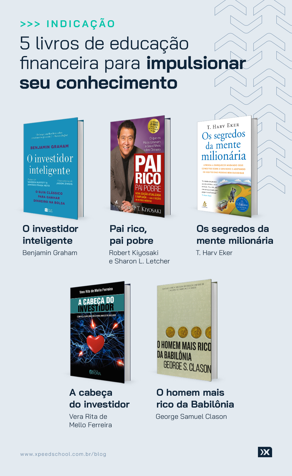 5 livros de educação financeira para impulsionar seu conhecimento