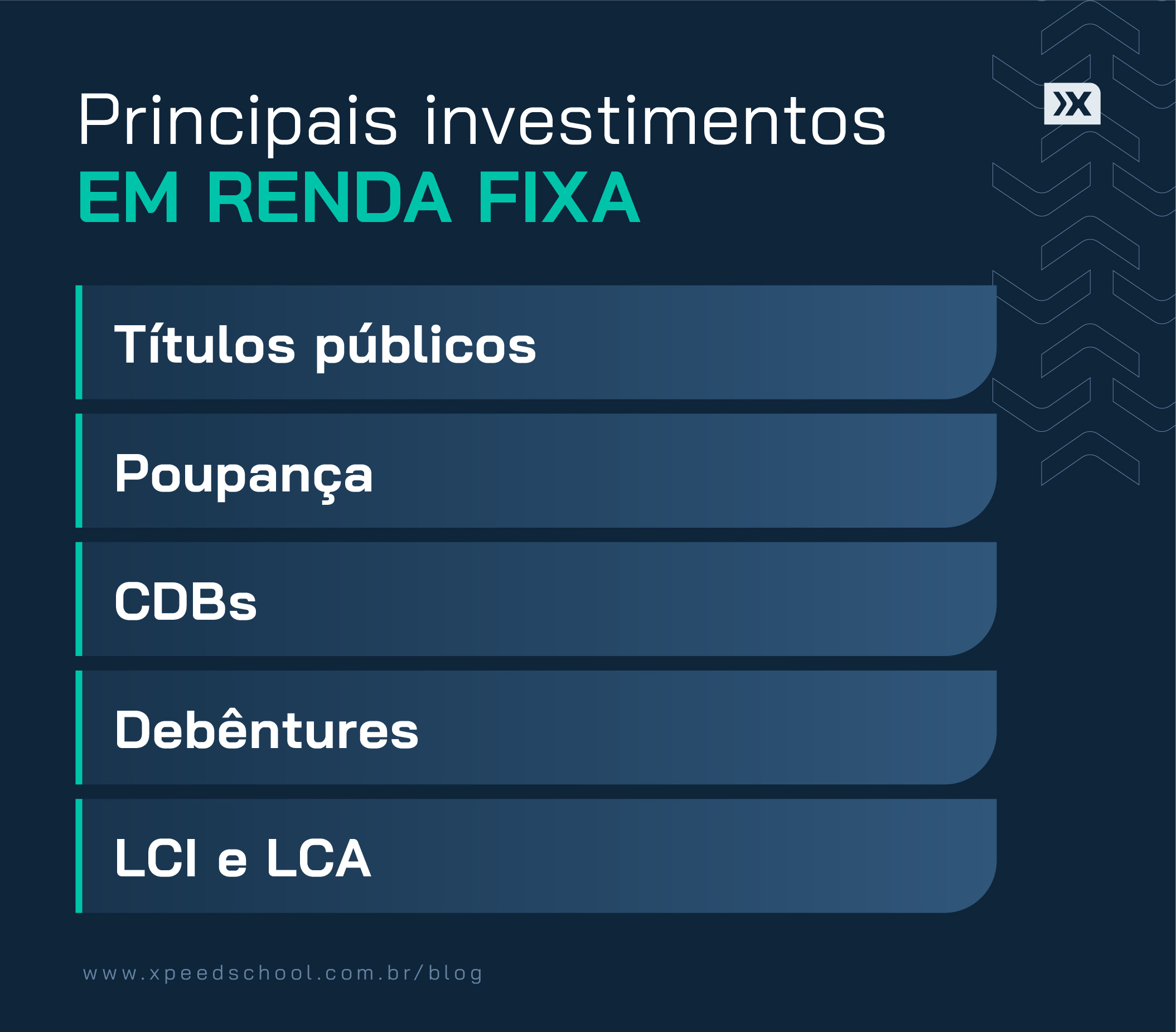 Principais investimentos em renda fixa