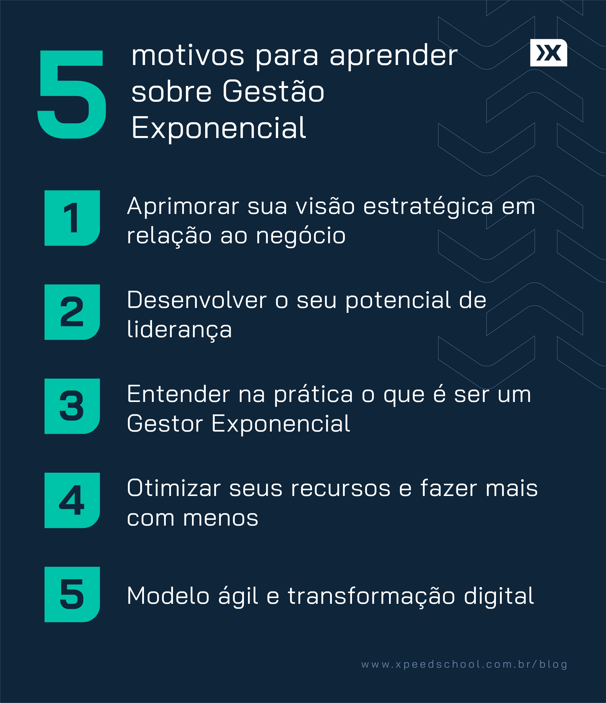 5 motivos para aprender sobre Gestão Exponencial