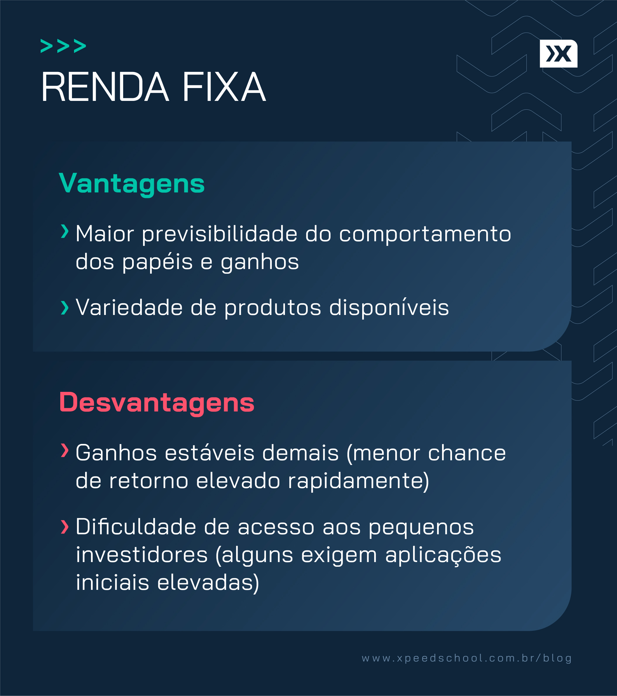 Vantagens e desvantagens da renda fixa